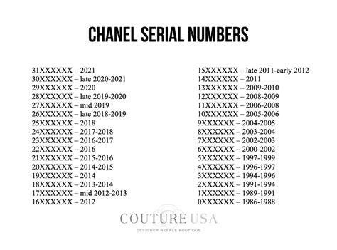 29 series chanel|chanel model number chart.